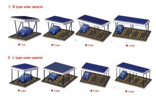 Carport Mounting System